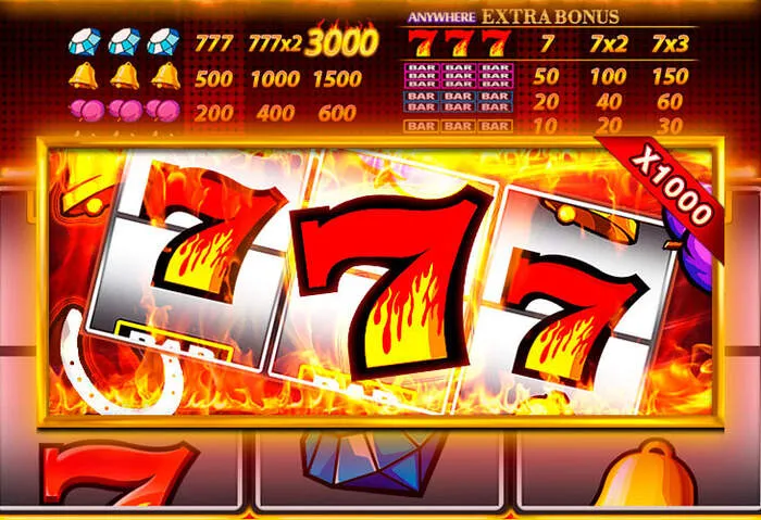 Логотип Reveryplay Casino та назва огляду